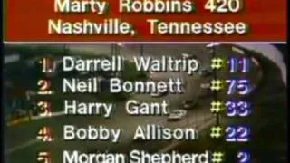 1983 Marty Robbins 420 at Nashville Part 3 of 8