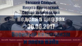 Евгений Спицын и Никита Кричевский о военном коммунизме и НЭПе. 30.06.2017