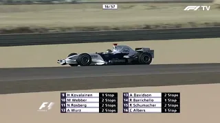 F1 2007 rewatch #20 - Is Vettel the future of BMW?