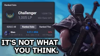 How I Accidentally Got 1000 LP with Shen Mid