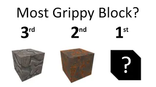 This is the most Grippy Block in Build a Boat for Treasure