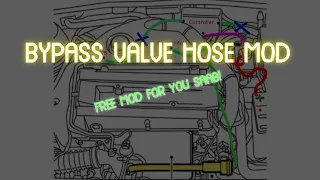 Free Mod for your SAAB! | Bypass Valve Mod