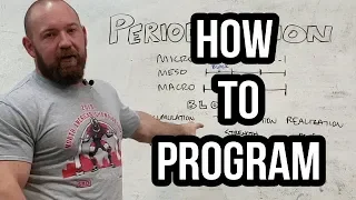 Programming Series #4: How to Progress Sets/Reps for Strength; Linear Periodization Explained