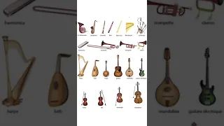 Music instruments vocabulary #englishspeaking #music #song #english #guitar #learnguitar #piano