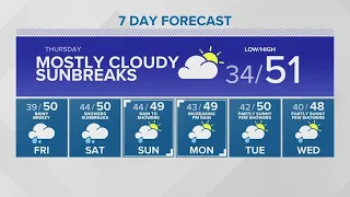 Rains return Friday, stick around through next week | KING 5 Weather