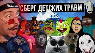 АЙСБЕРГ ДЕТСКИХ ТРАВМ ⧸ СТРАХИ ДЕТСТВА ► Реакция