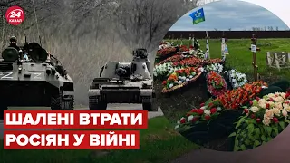 🔥🔥Колосальні втрати ворога станом на 15 травня