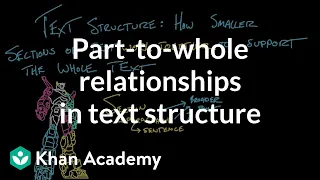 Part-to-whole relationships in text structure | Reading | Khan Academy