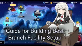 [Counter Side] Building the BEST World Branch Facility Setup! | Step by step walkthrough