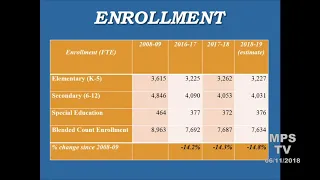 Board of Education Meeting Budget Presentation - June 11, 2018