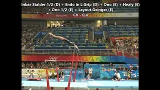 Nastia Liukin (USA) Bars D-Score 2008 Beijing Olympic Games EF (2022-24 Code)