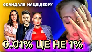 Підтасування балів? Тіна Кароль програла у голосуванні у нацвідборі! (Євробачення 2023)