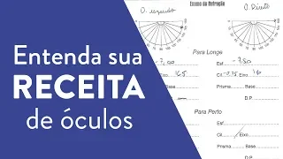 Como ler receita de óculos? Veja como é simples!