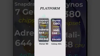 Honor 90 vs Samsung Galaxy A54 | Which to choose