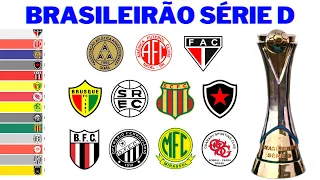 Campeões da Série D do Campeonato Brasileiro (2009 - 2023) | Brasileirão Série D