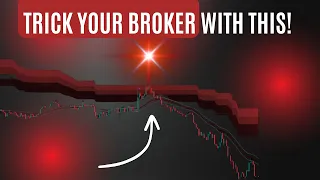 SECRET All In One TradingView Indicator EXPOSED [1 Minute Scalping Trading Strategy]