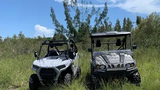 Axis 500 from Lowe’s and the RZR getting muddy ￼ ￼