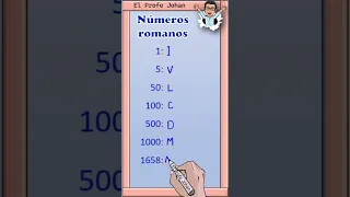 Números romanos