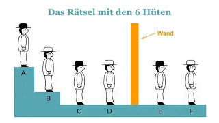 Logikrätsel: Das Rätsel der 6 Hüte (Black and White Hats puzzle)