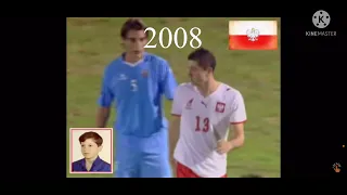 Robert Lewandowski (2008-2021) evolution #shorts