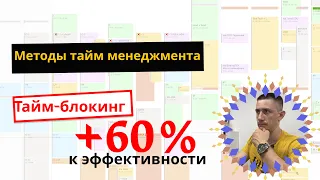 Методы тайм менеджмента: тайм блокинг! Как убить многозадачность?