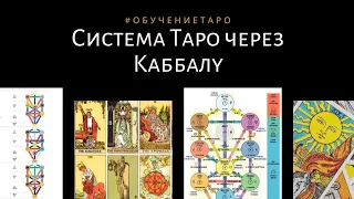 Система Таро через Каббалу 🌟 Старшие и Младшие Арканы + Фигурные карты на Древе Сефирот