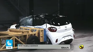 hyundai i10 crash test  hyundai grand i10 crash test