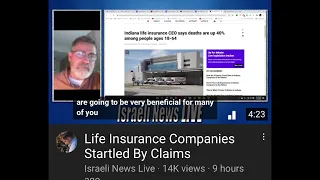 Life Insurance Companies Startled By 40% Rise In Claims!! Jacob 5:They Are Being Swept Off The Land