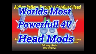 PolyQuad - How the worlds most powerful 4v heads are built.