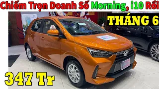 ✅Giá Khuyến Mại Toyota Wigo Tháng 6 Mới, Lấy Doanh Số i10, Morning Rồi| Lăn bánh Wigo Mới| Topcarvn