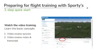 Behind the scenes with Sporty's 2021 Learn to Fly Course