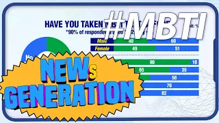 NEWs GEN: Why MBTI became a big craze in S. Korea