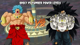 Broly VS Cumber Power Levels Over The Years | DBZSammy