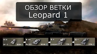 Обзор ветки Leopard 1 World of tanks Blitz