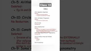 Class 10 Term 2 Reduced Syllabus