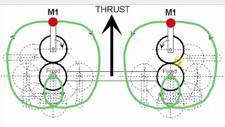 New - Proof that  the Thornson Inertial propulsion drive should work