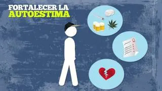 Video "Factores de riesgo y factores de protección en el consumo de drogas"