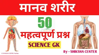 Science Gk | Human Body important questions | मानव शरीर महत्वपूर्ण प्रश्न | All Exams