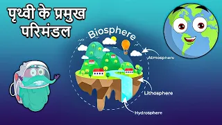 पृथ्वी के चार प्रमुख परिमंडल | Four Domains Of The Earth In Hindi | 4 Spheres Of Earth