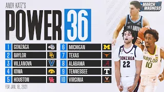 College basketball rankings: Alabama, Houston & Iowa rise in Power 36