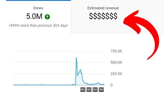How Much Money YouTube Paid Me For 5 Million Views