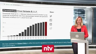 Nutzerfragen zur Corona-Krise - Was bedeutet ein positiver PCR-Test für Geimpfte? | ntv