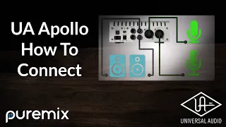 UA Apollo | How To Connect Universal Audio Twin Interface UAD Plugins