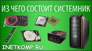 Устройство компьютера. Из чего состоит компьютер?