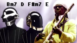 Backing Track of the Week: 10 Daft Punk – Get Lucky (Extended Backing Track)