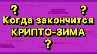 Когда закончится крипто-ЗИМА / Макроэкономика