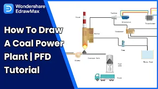 How to Draw Coal Power Plant | PFD Diagram Tutorial