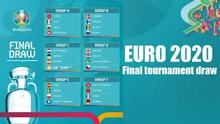 EURO 2021 Final Tournament Draw