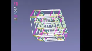 Journey of Cube into the 12 Dimensions