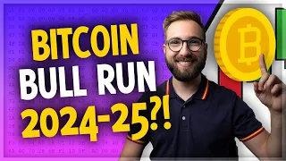 I changed my Bitcoin prediction this year